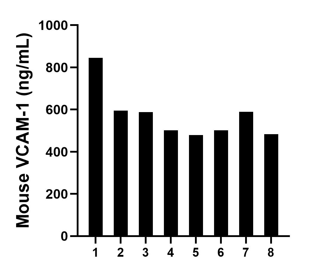 Sample test of MP00701-4